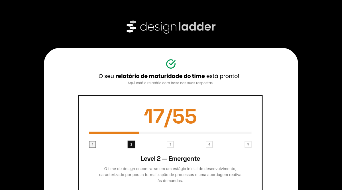 Design Ladder - Evaluate Your Design Team's Maturity